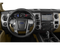 2015 Ford Expedition 4WD 4dr Limited
