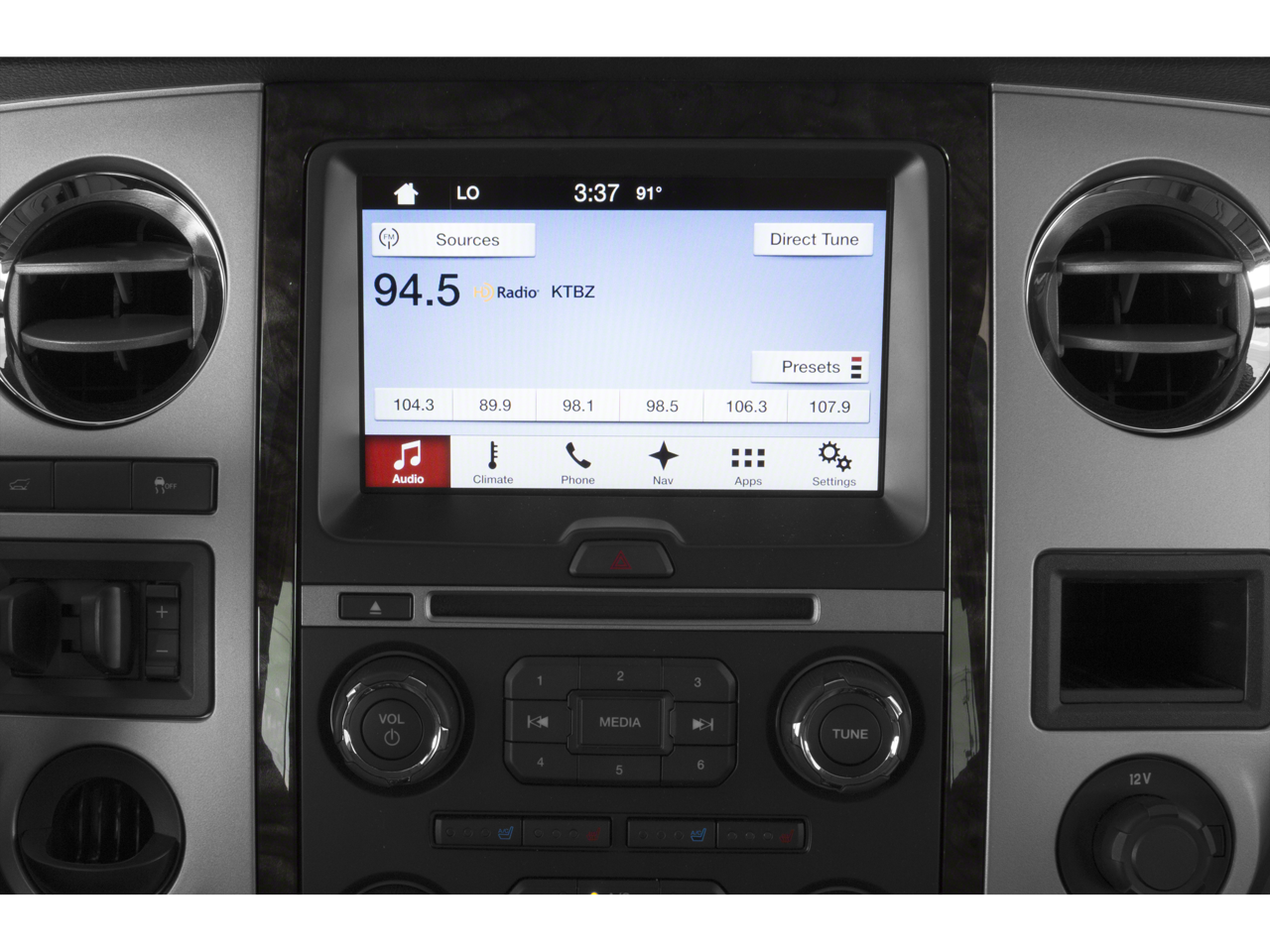 2015 Ford Expedition 4WD 4dr Limited
