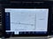 2022 Ford F-150 XLT 4WD SuperCrew 5.5' Box