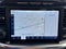 2022 Ford F-150 LARIAT 4WD SuperCrew 5.5' Box