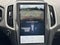 2022 Ford Edge SEL AWD