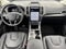 2024 Ford Edge Titanium AWD