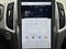 2024 Ford Edge Titanium AWD