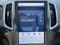 2024 Ford Edge Titanium AWD