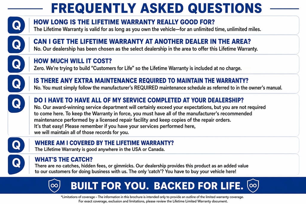 2019 Ford F-150 4WD SuperCrew Box