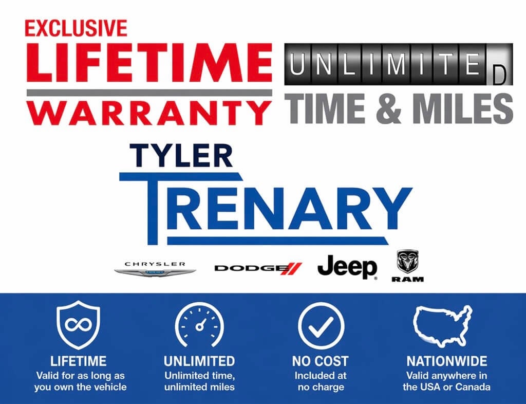 2025 Toyota Camry LE (Natl)