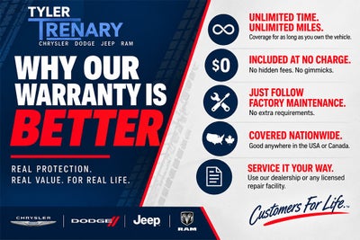 2024 Nissan Rogue AWD SV