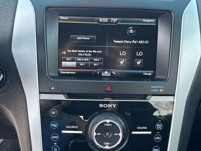 2014 Ford Explorer FWD 4dr Limited