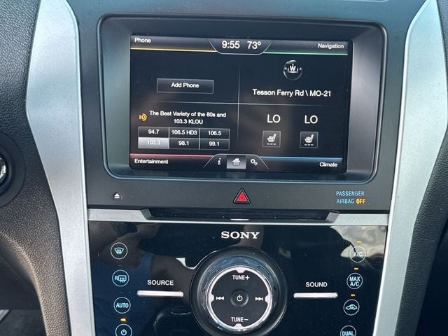2014 Ford Explorer FWD 4dr Limited