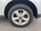 2018 Ford Edge SE FWD